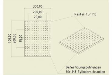Gewinderasterplatte GRP4030