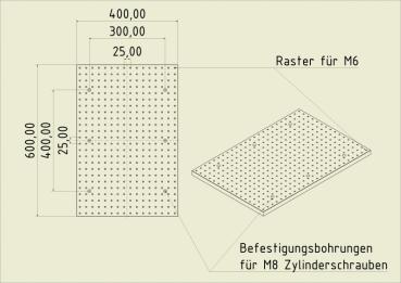 Gewinderasterplatte GRP6040