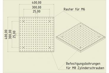 Gewinderasterplatte GRP4040