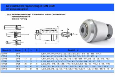 Spannzange ETR25 Ø 6mm