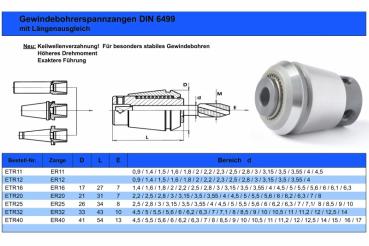 Spannzange ETR32 Ø 8mm