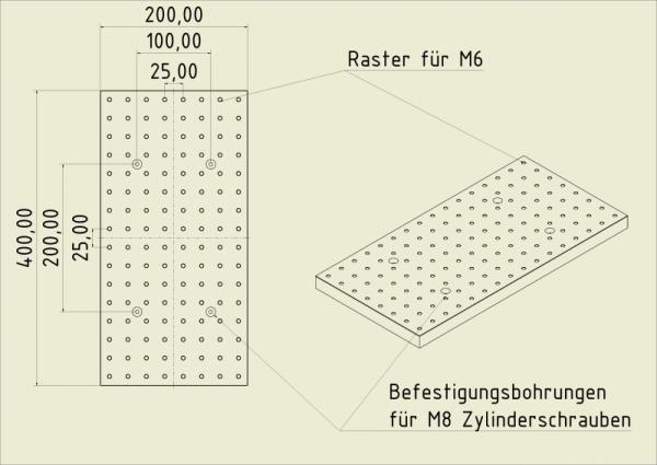 Gewinderasterplatte GRP4020